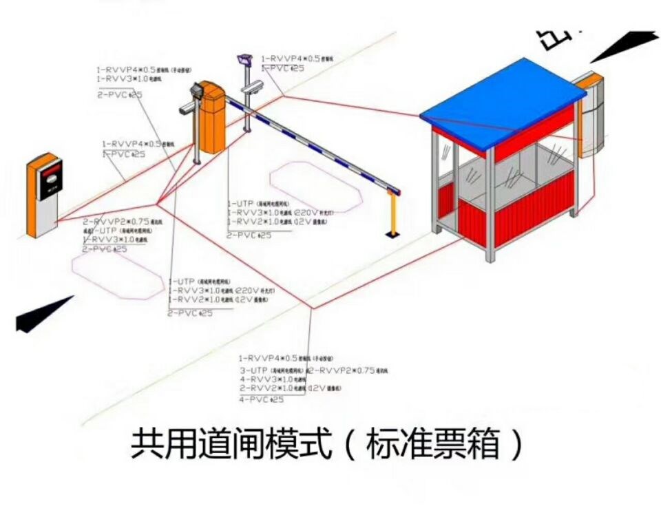 太原迎泽区单通道模式停车系统